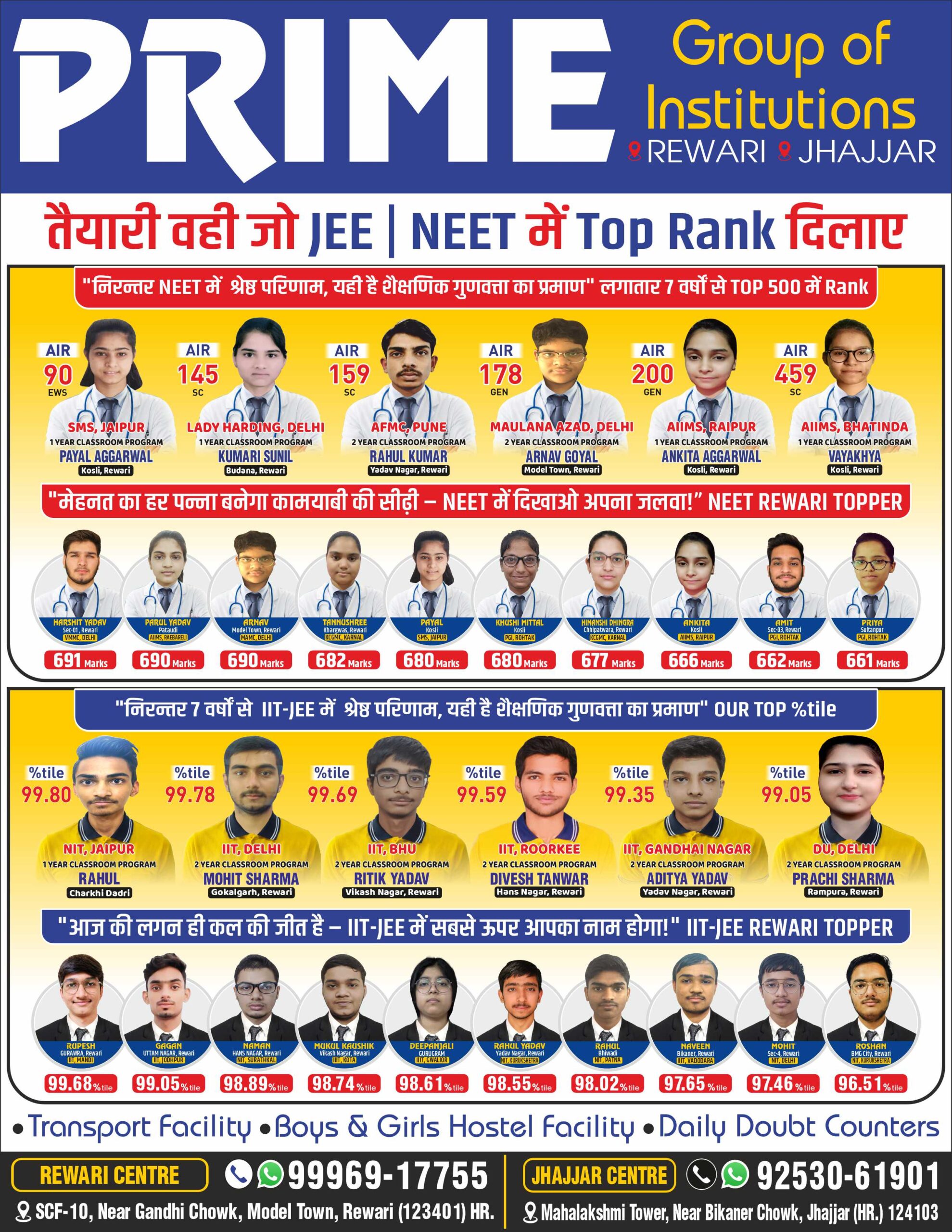 prime career institute pump.